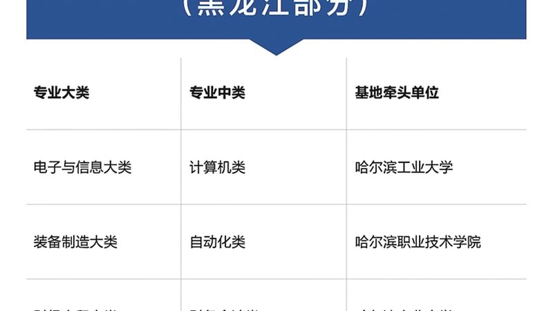 线上少儿编程课程报价